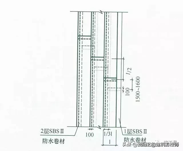 「施工技术」建筑工程施工质量技术标准，图文结合，干货，请收藏