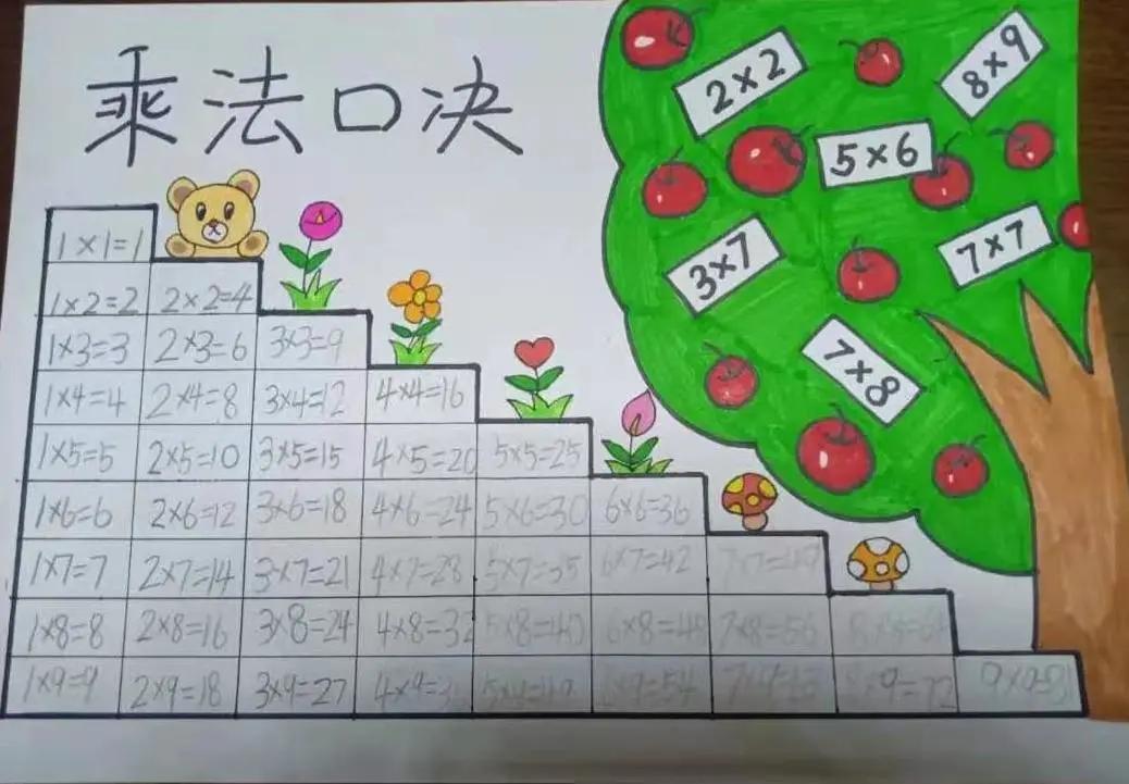 小学乘法运算技巧，尖子班的孩子都会，难怪计算速度快如飞