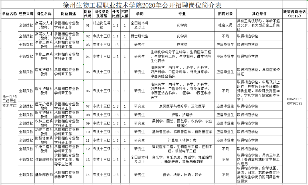 徐州地铁招聘官方网站（徐州人注意）