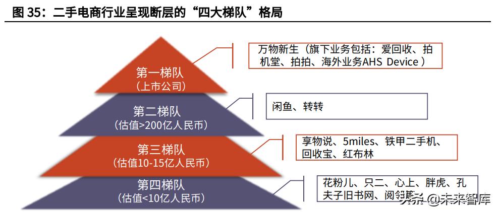 淘宝二手市场（淘宝二手市场叫什么）