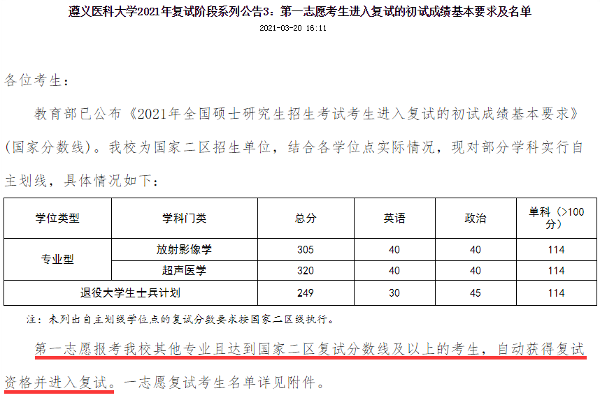 2021考研！这6所院校过线即可复试！某校未过线可破格复试