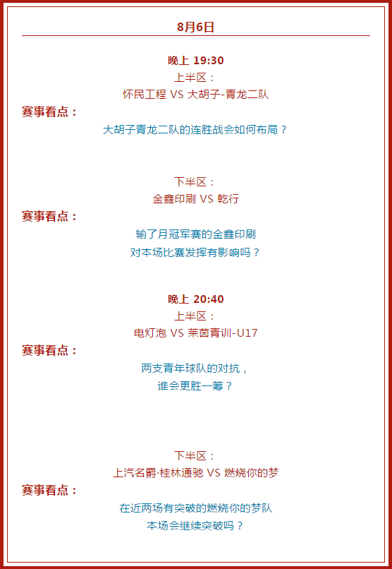 188比分网篮球(2019GBL188全国篮球联赛8月4日战报)