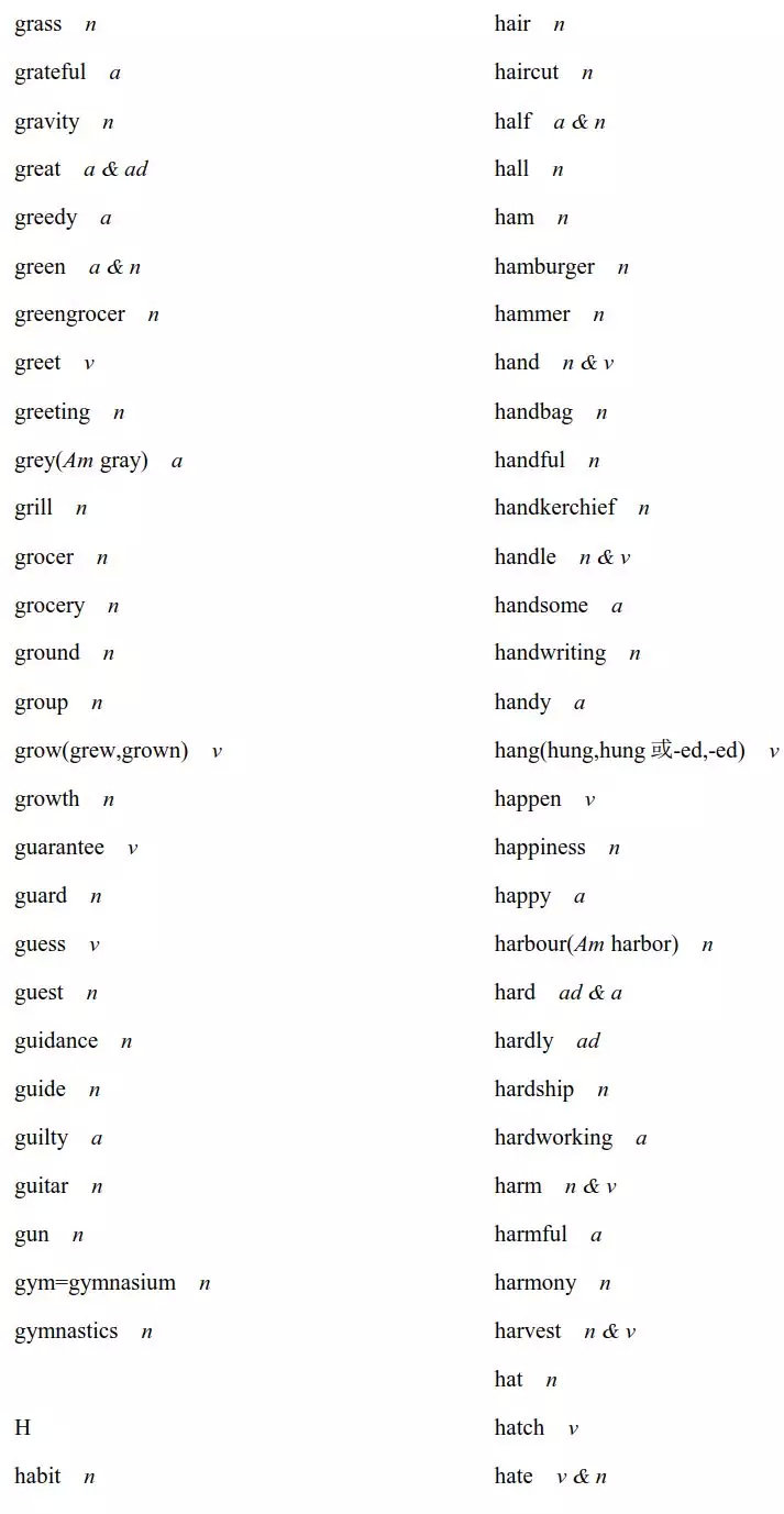 2020高考英语考试大纲正式发布！内附最新词汇表