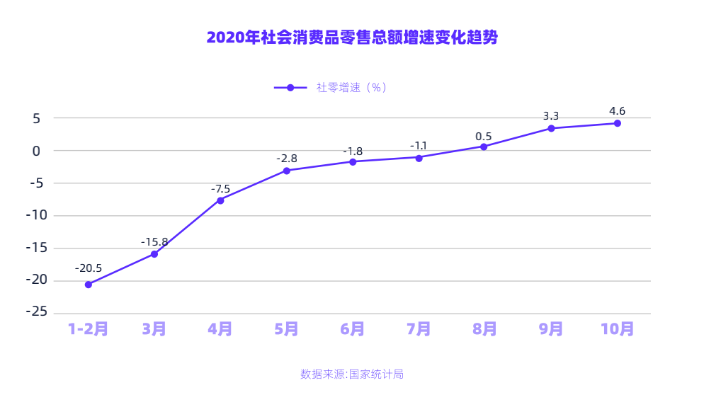 未来品牌营销怎么做？阿里给出了新的解法