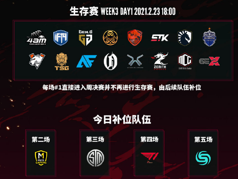 PGI.S花絮公布！韦神模仿永远压枪 直言这辈子见不到第二个