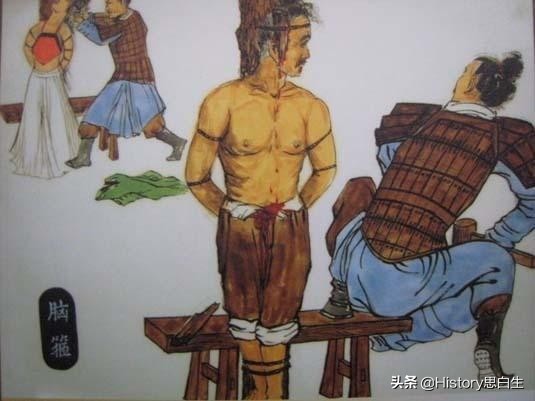 明朝时有哪些血腥刑具——刑讯类？