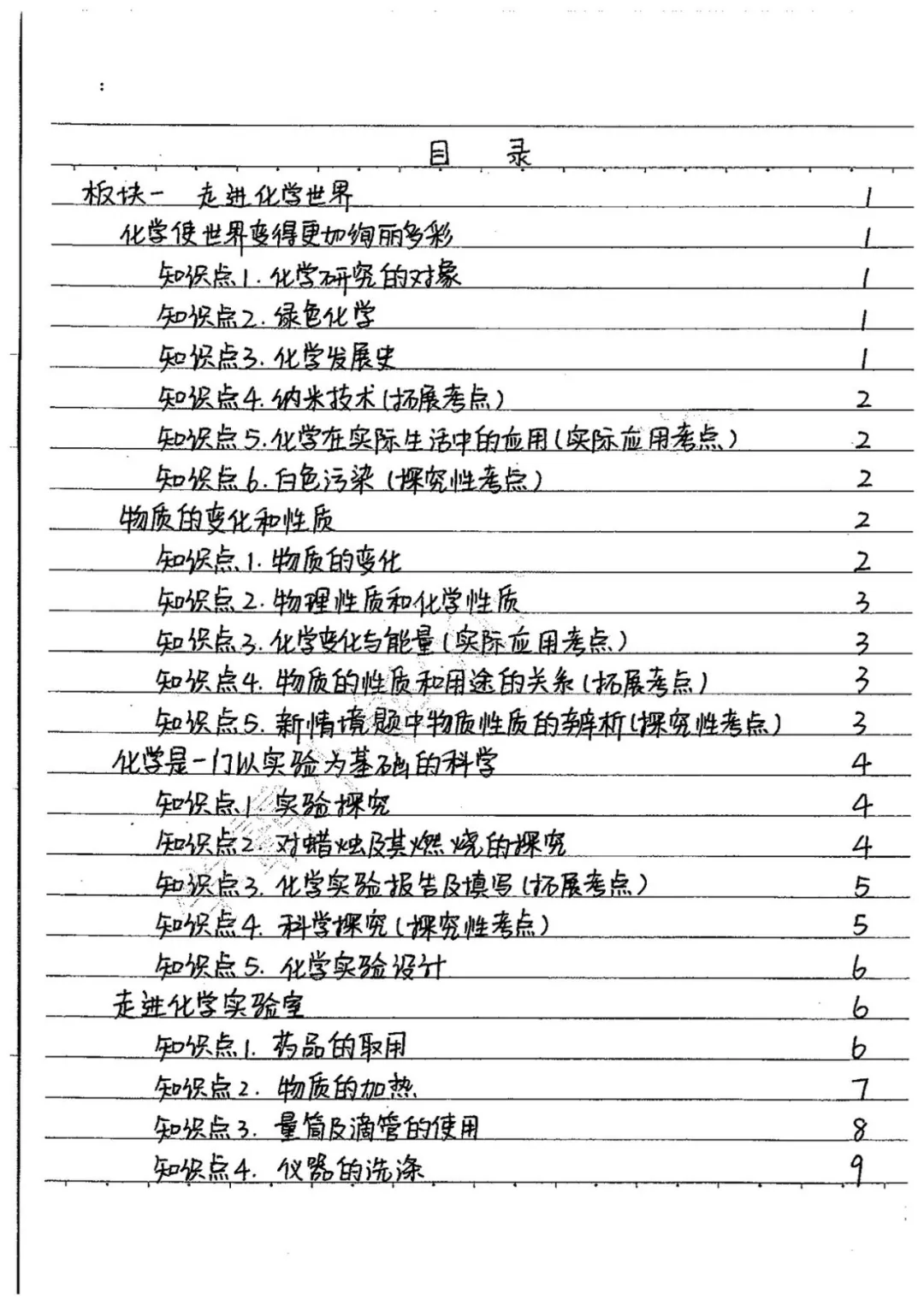 九年级化学全册手写笔记！期末考试、下册学习必看