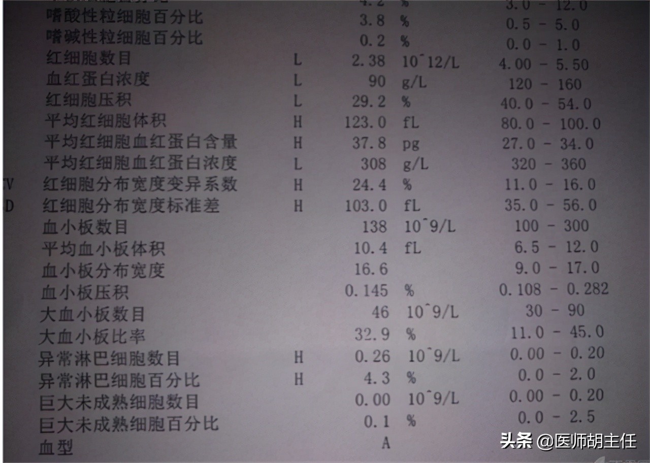 维生素B12有多重要？这4类人要及时补充，预防老年痴呆