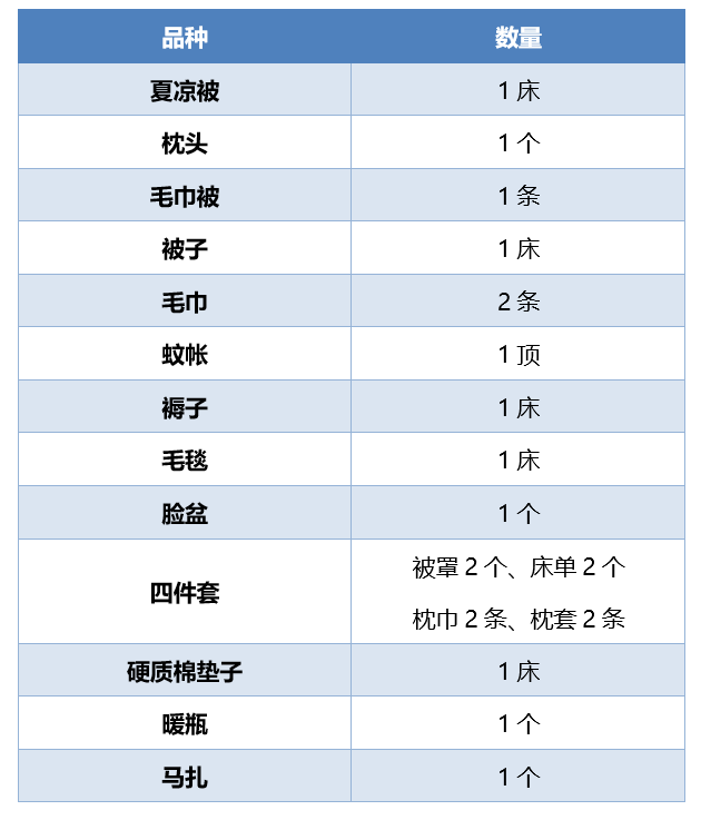 河北師范大學官網(wǎng)首頁，河北師范大學官網(wǎng)信息門戶