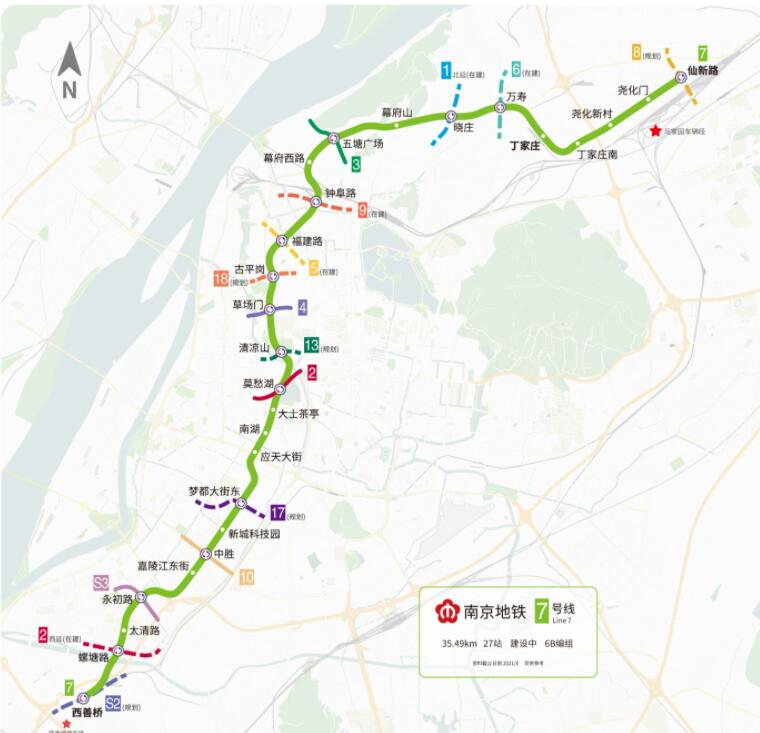 南京在建一条地铁线，长35.49千米，设27站，换乘站将超一半