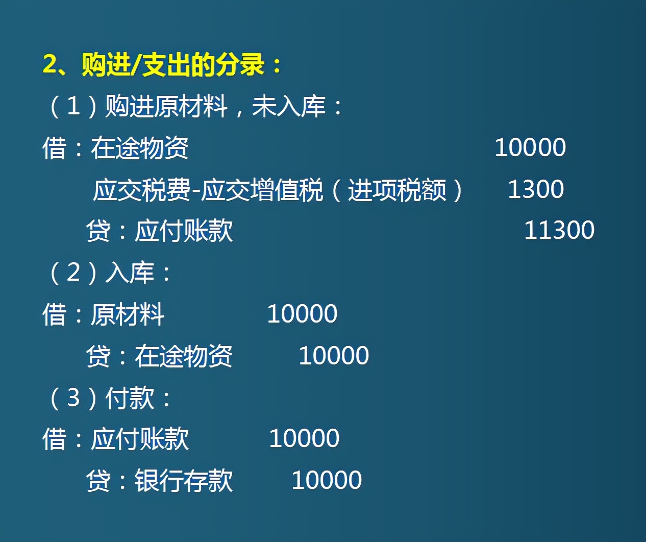 其实工业企业会计做账并不难！这5大环节业务账务处理，轻松应对