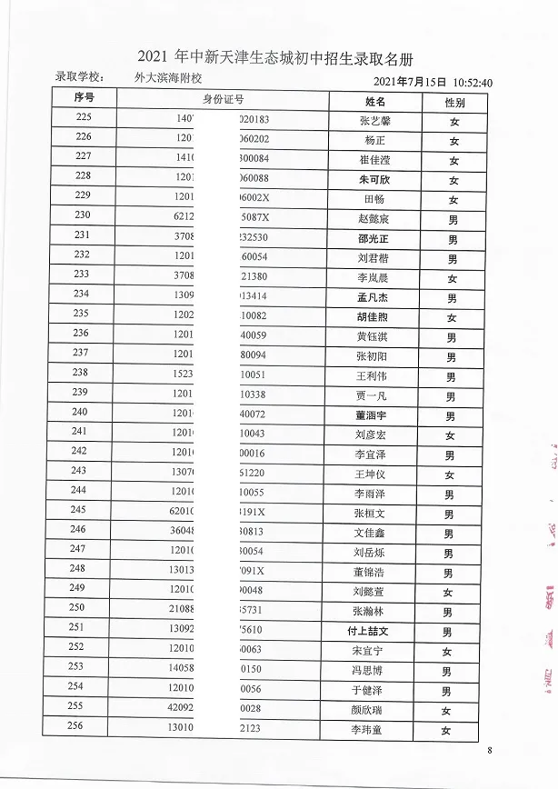 2021年天津“生态城”4所学校7年级录取名单公布！有你的名字吗？