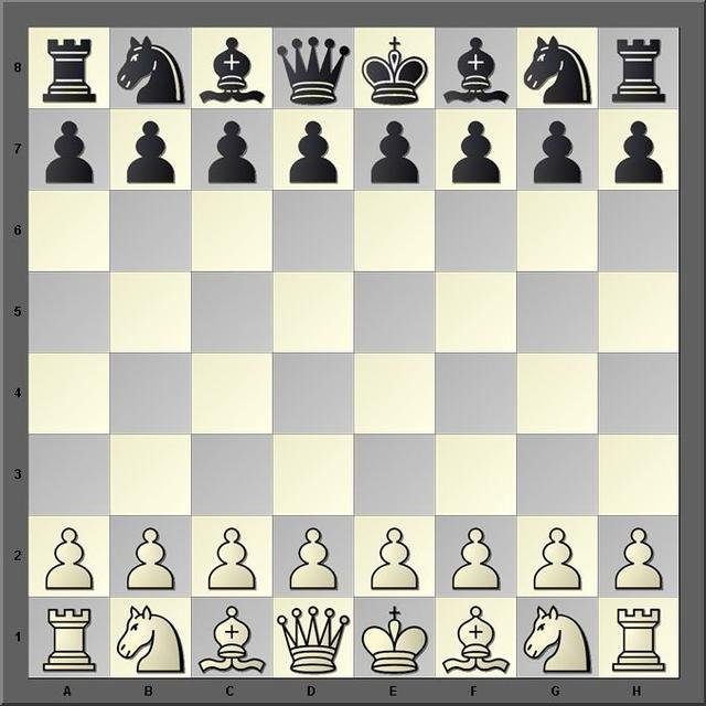 中国象棋的双方各有几种棋子（中国象棋和国际象棋的差异）
