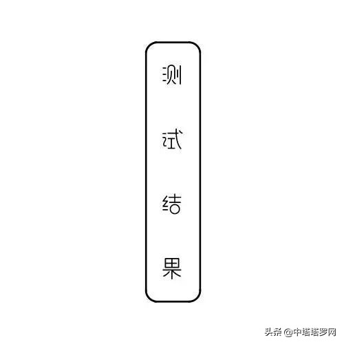 「塔罗分析」一生中，你的大运在什么时候？