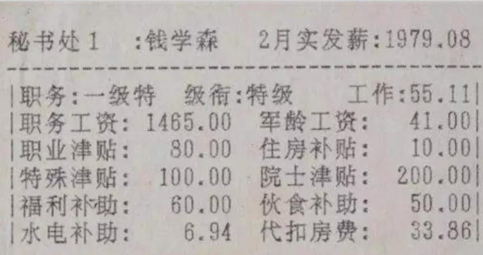 清华大学级别（中国十大皇冠科学家都是什么级别）