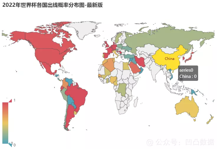 卡塔尔世界杯中国出线几率(从理论上来说，国足是否还有出线的可能性？分析数据后给你答案)