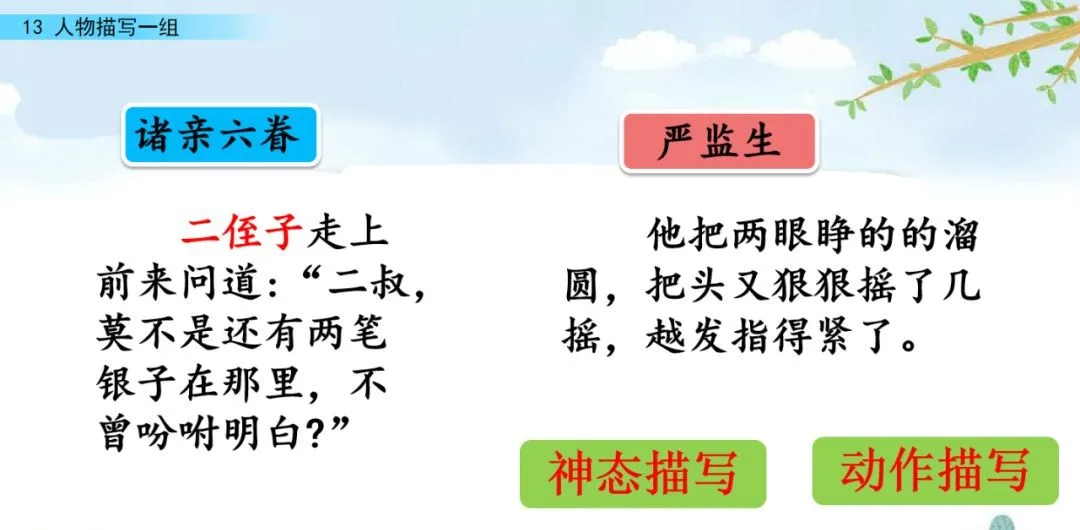 部编五年级语文下册第13课《人物描写一组》》知识点及课堂测试题