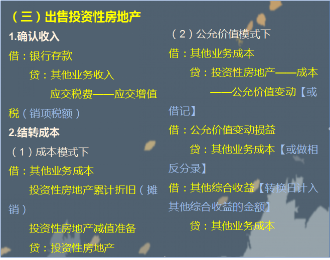 精髓！8章全158道分录，名师精心梳理中级会计实务考点，不用谢了