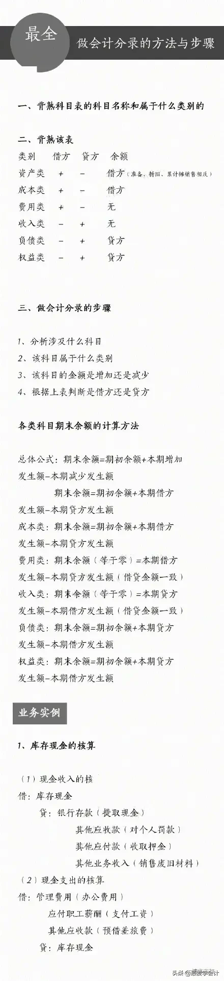 掌握做会计分录好的方法和步骤，再也不用死记硬背！新手会计收