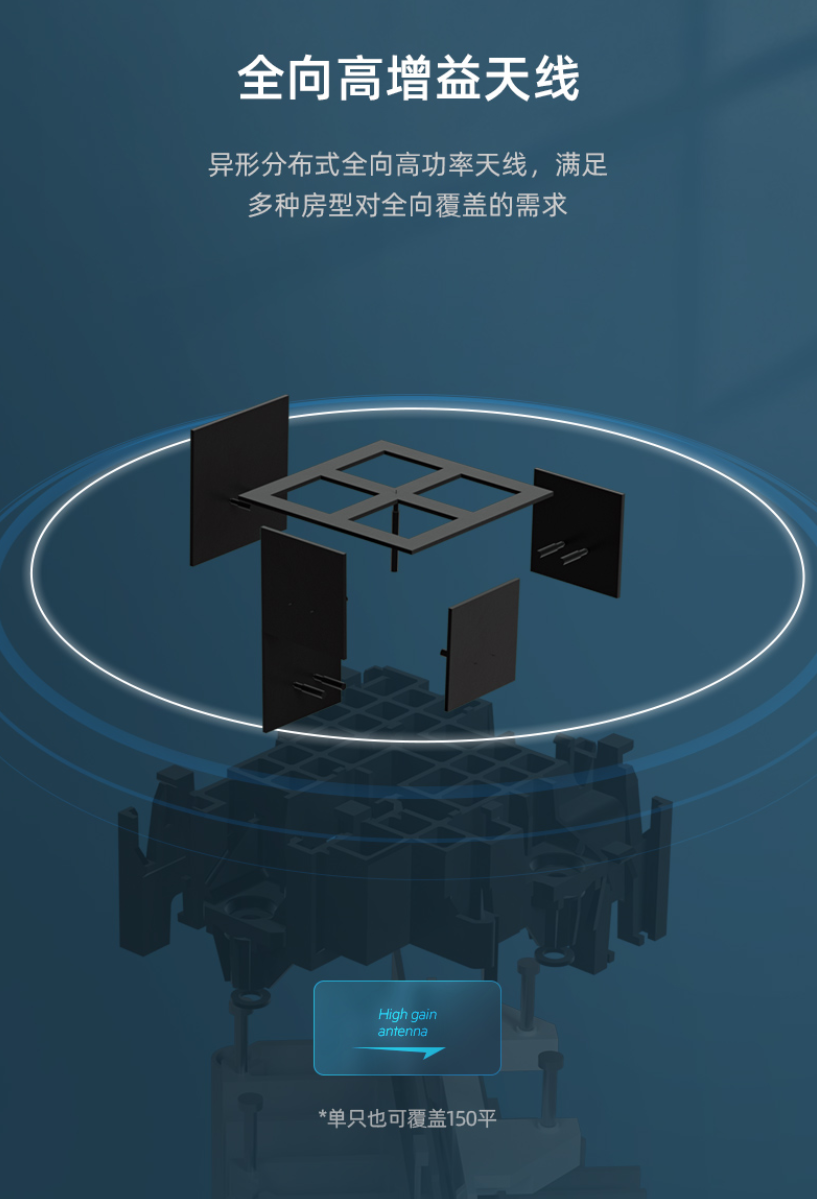 Support Apple Homekit: Top MX4200 Series WiFi 6 Router Firmware Upgrade
