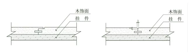 木饰面板的7种收口方式，都在这了