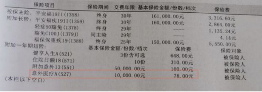 这些最真诚的保险建议，帮你避坑省下一半钱，建议收藏