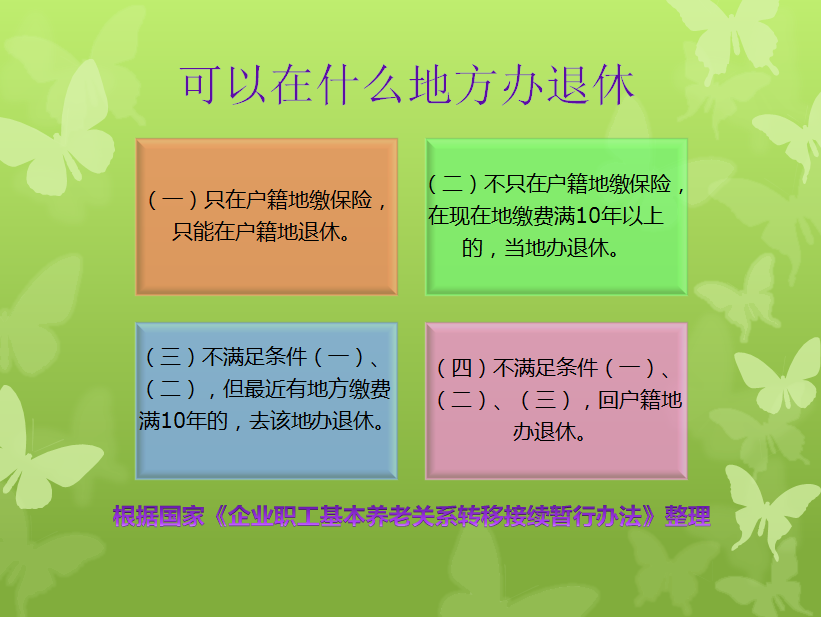 上海外地人交社保,上海外地人交社保政策