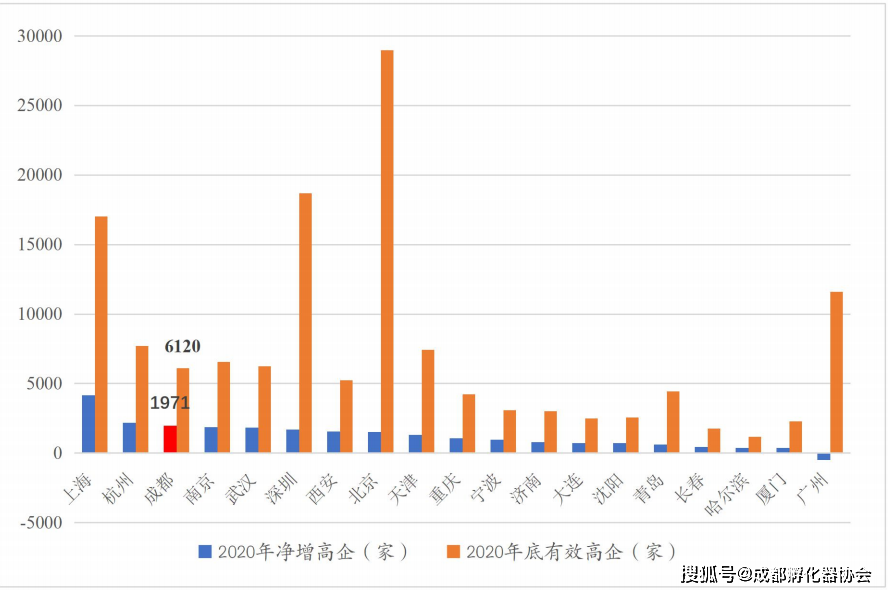 聚焦国家战略！科技部、教育部联合发布，四川这所高校再被聚焦