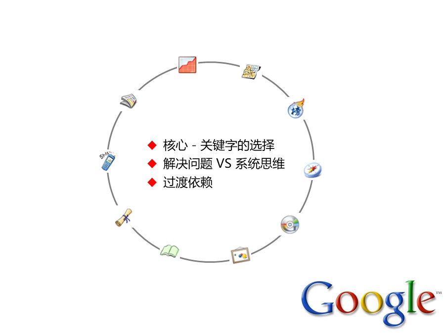 个人知识管理培训总结和分享