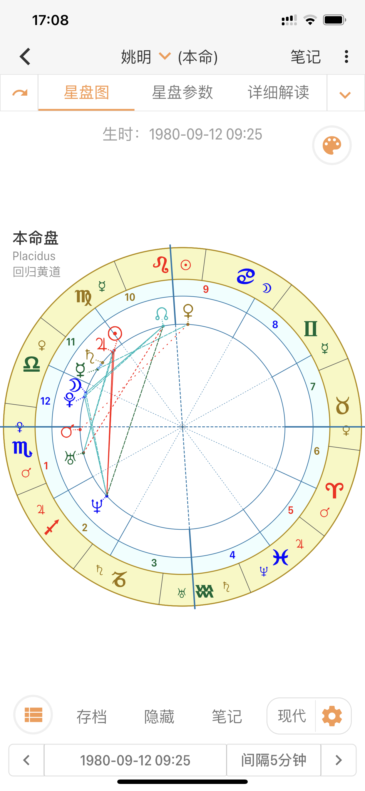 万万没想到！奥运冠军有相似的星座格局，你发现了吗？