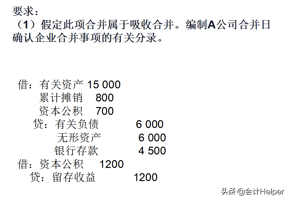 全自动Excel合并报表编制系统，附编制步骤及抵消分录，直接套用
