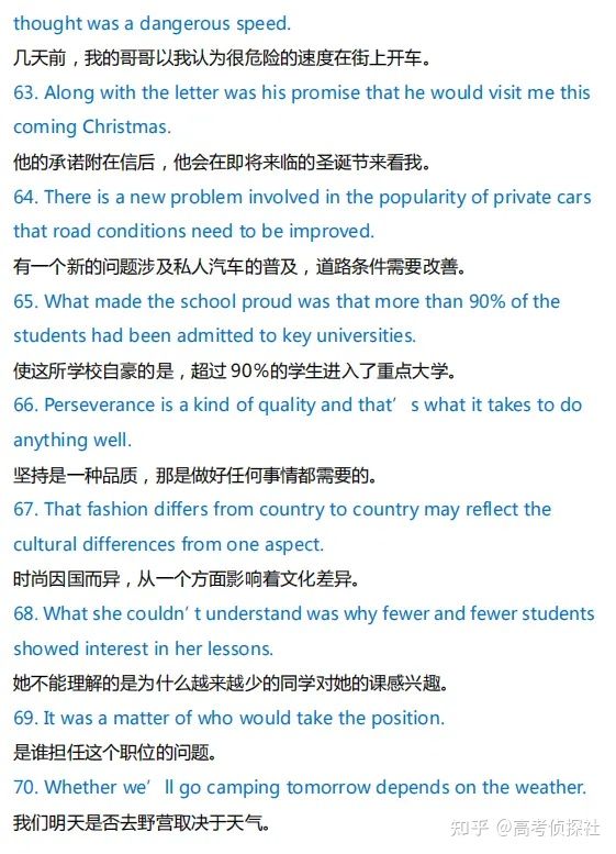 高中英语200个典型例句！涵盖高中三年所有语法、单词！必须掌握