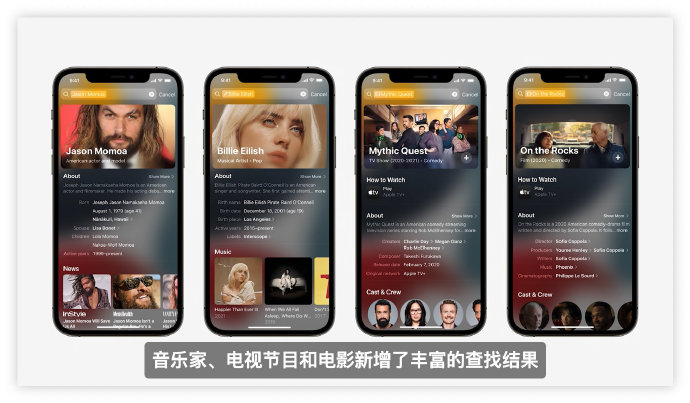 苹果 WWDC21 发布会全汇总，iOS 15更个性化，全家桶协作更有生产力