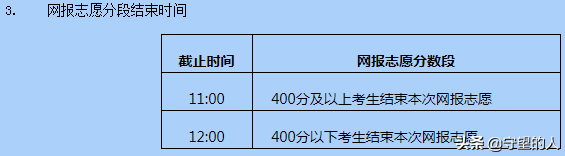 内蒙古2020年高考志愿填报回顾8：本科二批B