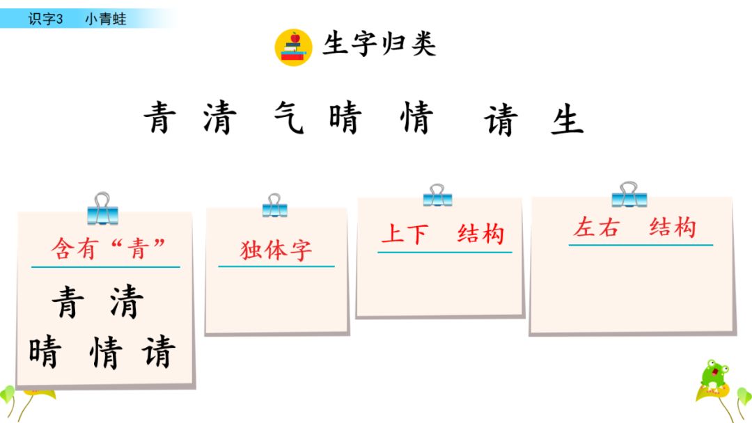 小学语文一年级下册 识字3《小青蛙》课文学案课件、同步练习答案