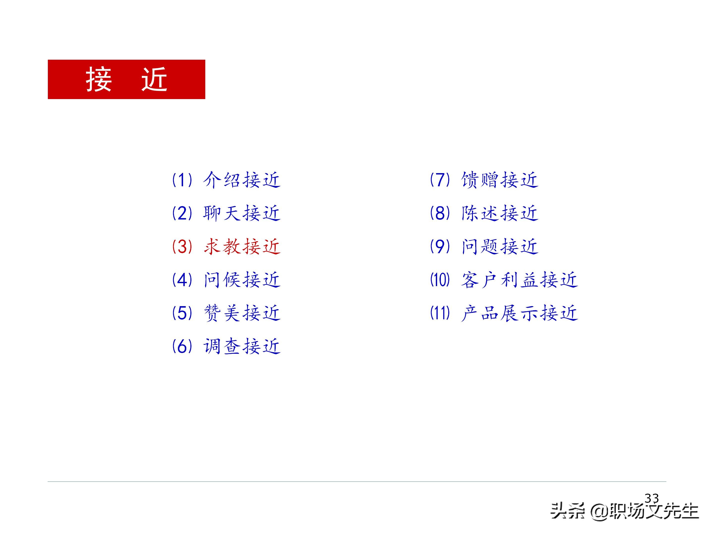 厂商关系的实质，87页经销商管理方法分类，经销商选择的思路