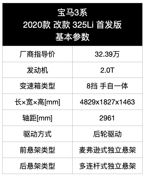 抄底好时机？新款上市在即，现款奥迪A4L优惠6.5万