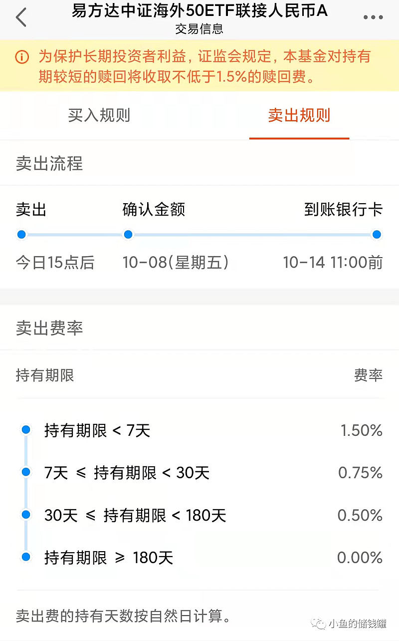 ETF基金居然可以场外套利？