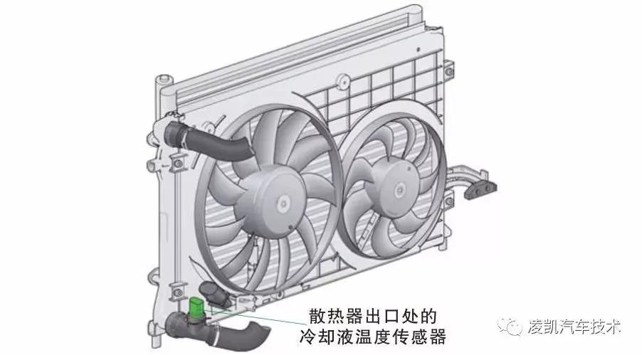 汽车空调冷却液温度传感器的工作原理和作用