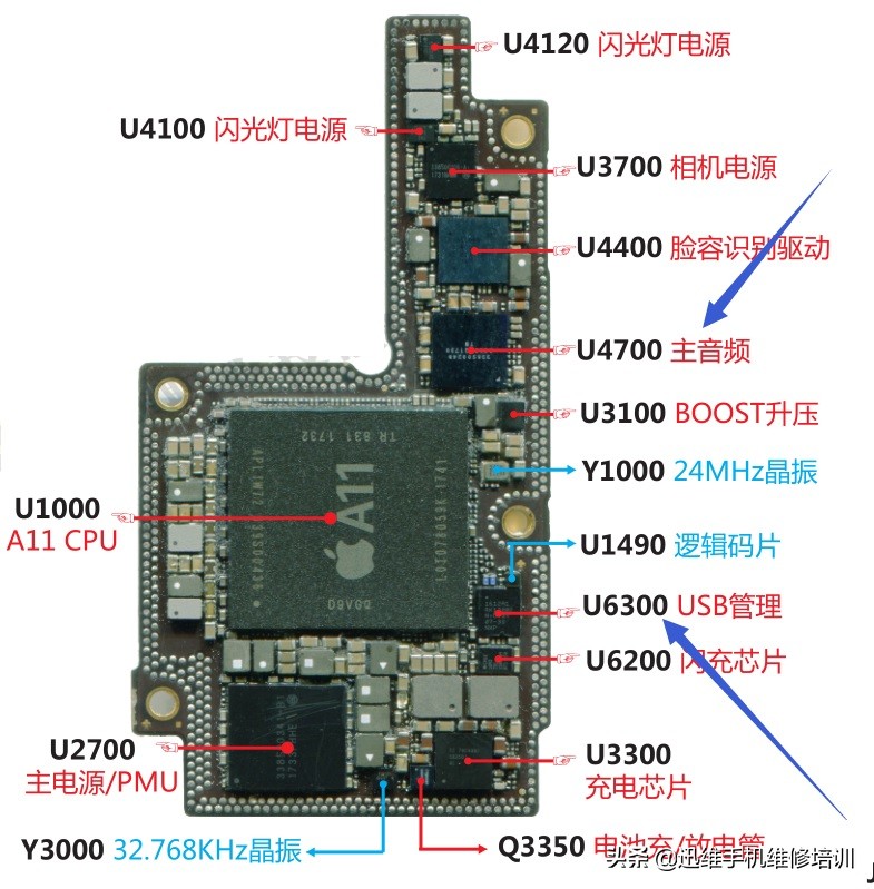 iPhone手机开机定屏，别再一味地刷机，用这几种方法就能轻松搞定