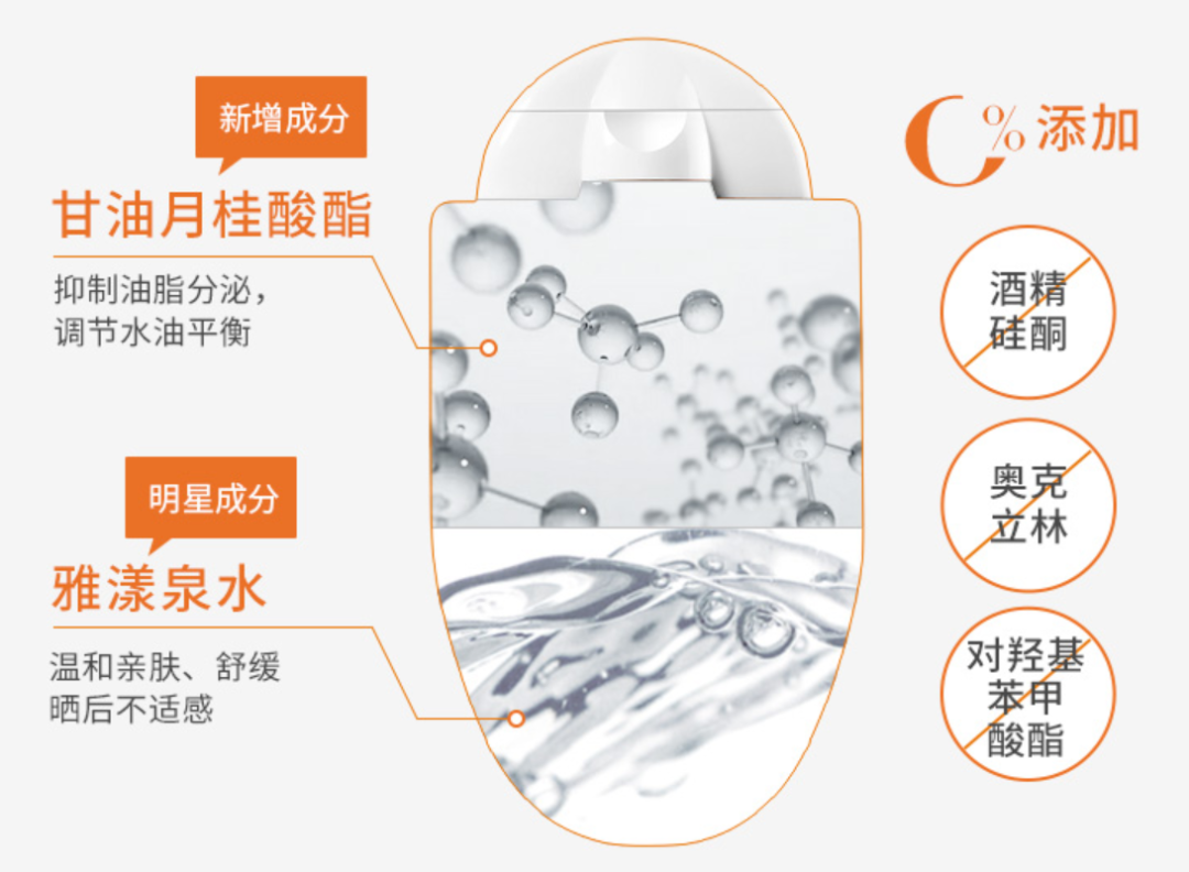 HB年度金牌防晒丨雅漾清爽倍护便携防晒乳