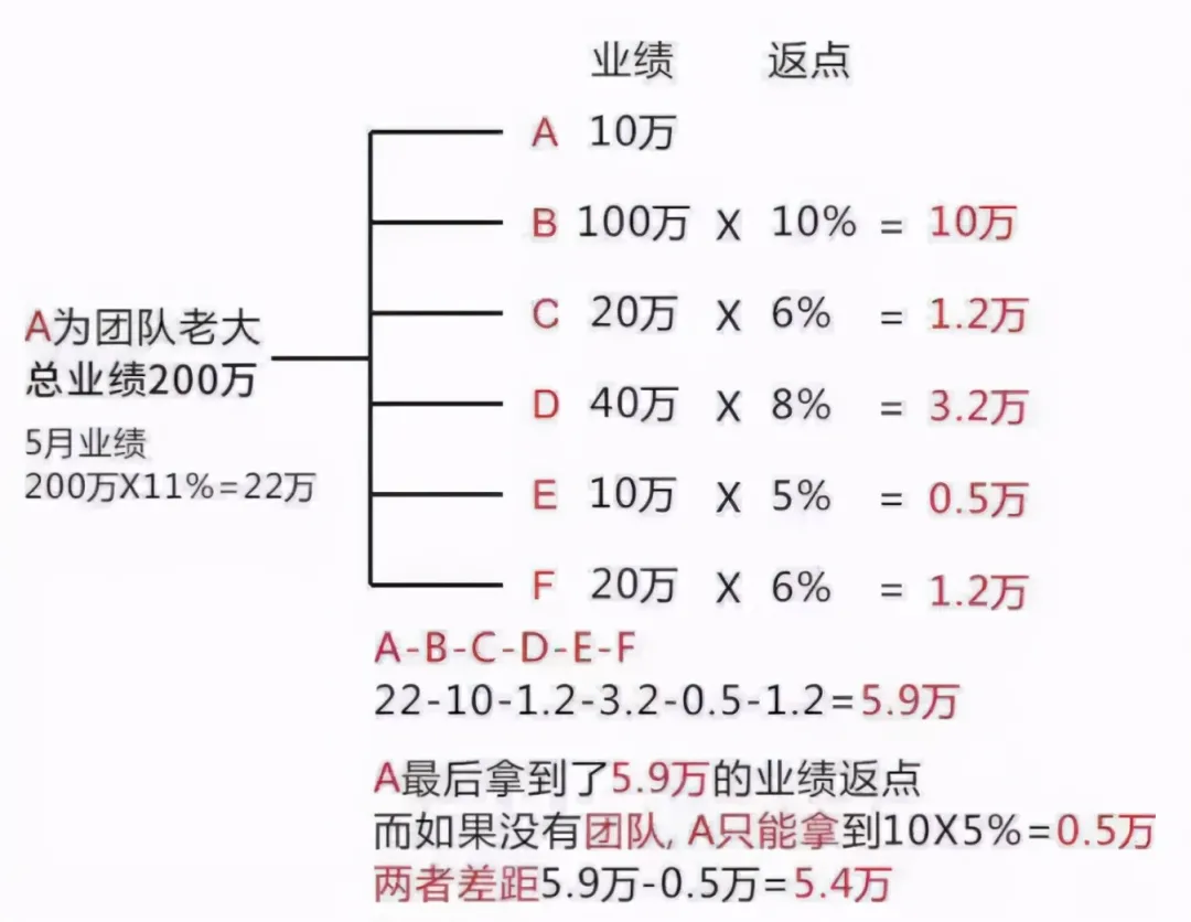 纸尿裤在中国，如何成为了灰色暴利的生意？