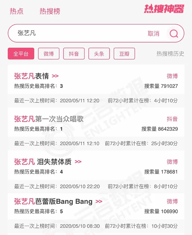 想爆的心，写在脸上了？