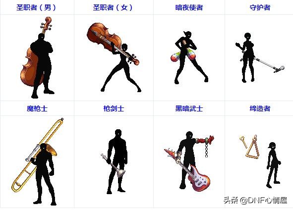 DNF：全职业3觉武器装扮一览，以乐器为模型，部分职业外观搞笑