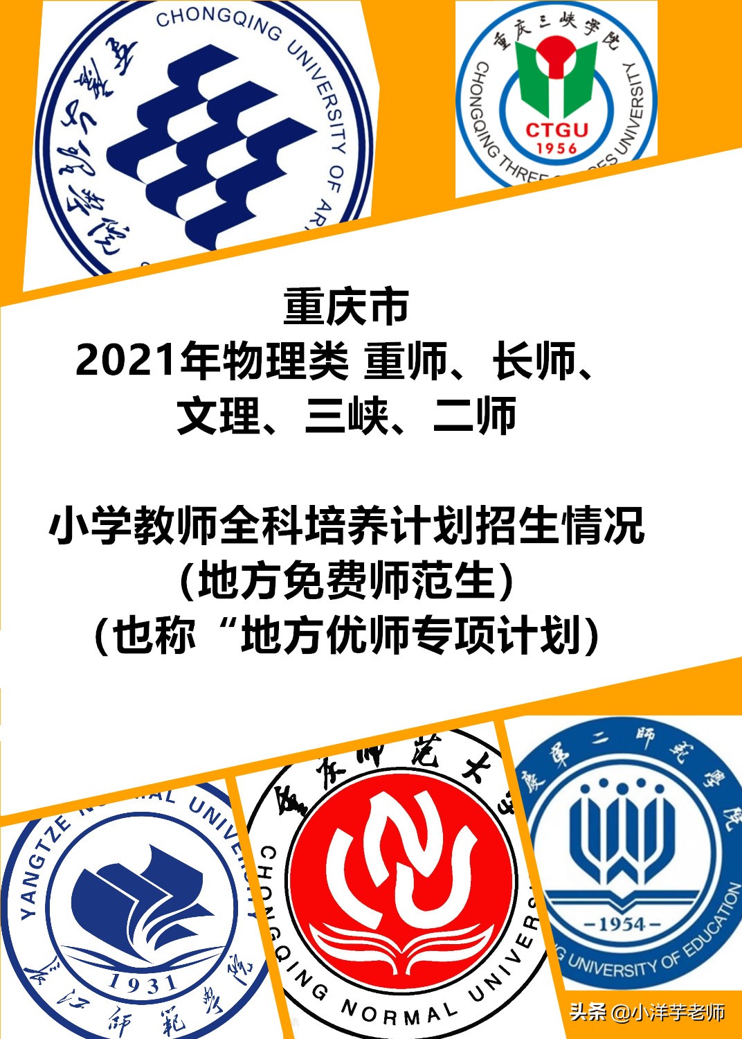 2021年重师、长师、文理、三峡、二师在物理类全科教师录取分析