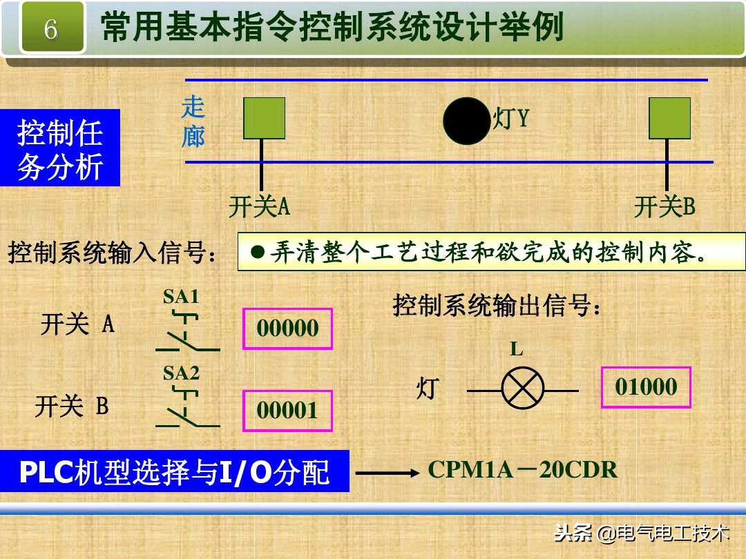 走廊灯2地控制和3地控制，怎么用PLC编程？老电工一步步让你看懂