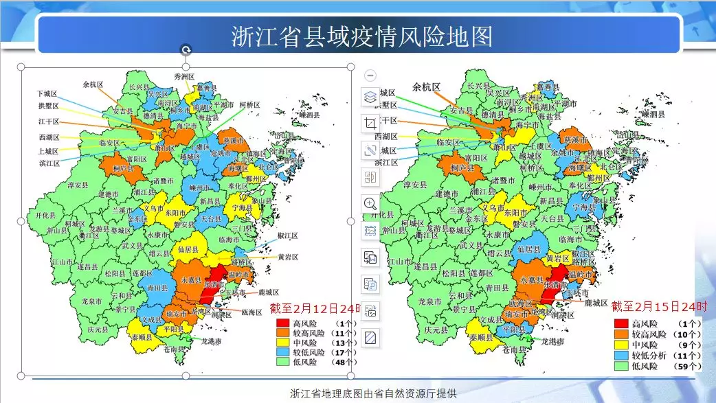 健康725,健康725预约挂号