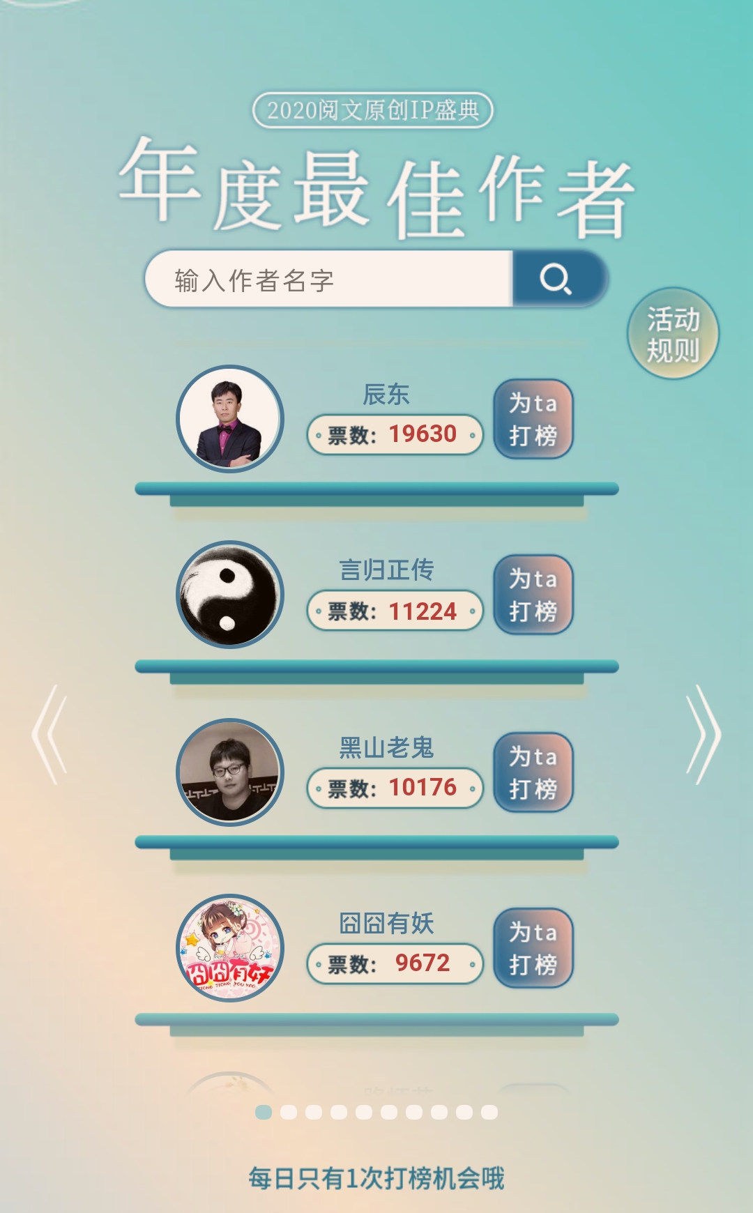 2020阅文年度最佳作者评选：叶非夜第一、乌贼、老鹰不敌肘子