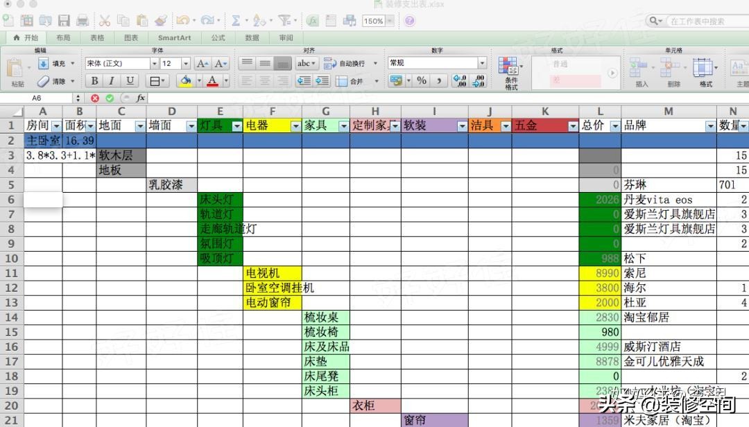 手把手教你做完美装修预算表