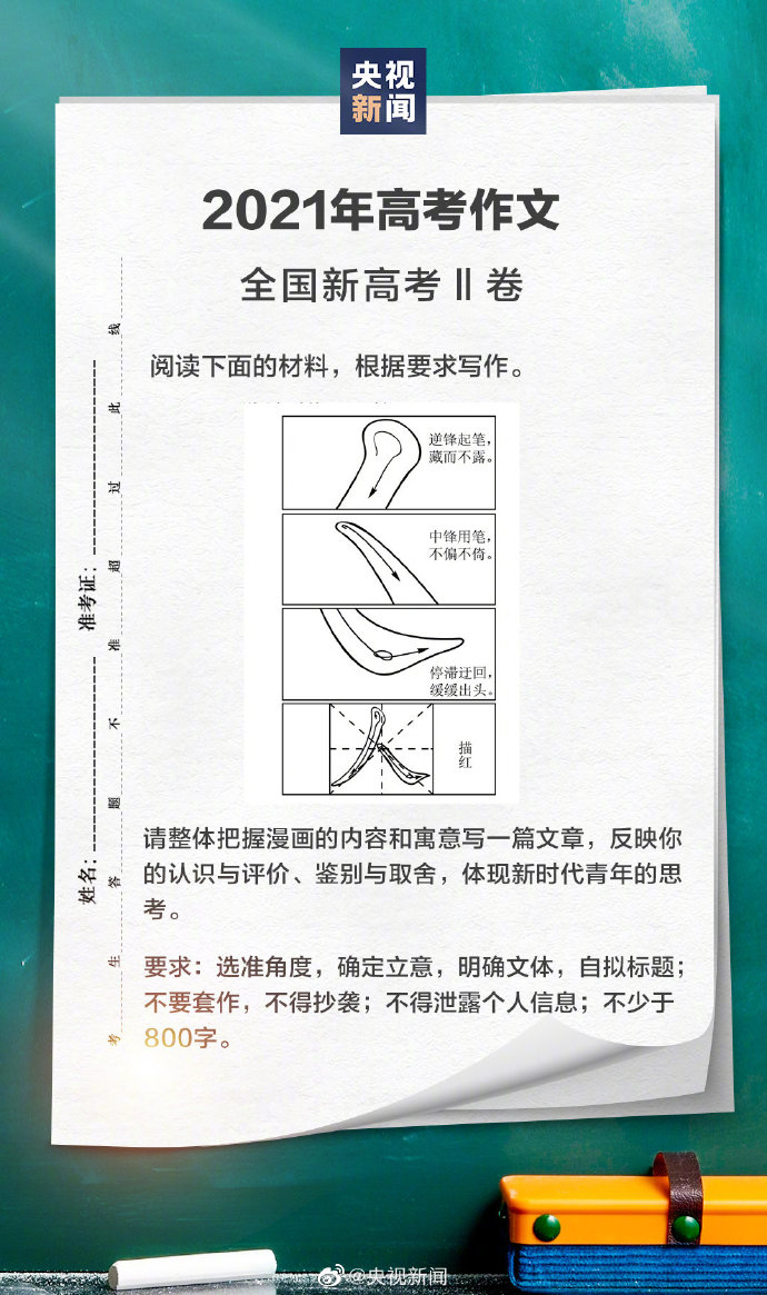 2021年新高考改革实施方案解读